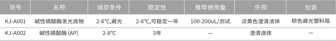 化學發光.jpg